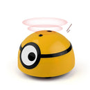 Olho de Fuga Inteligente