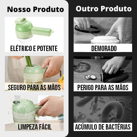 Cortador Triturador Multifuncional Clean Cozinha